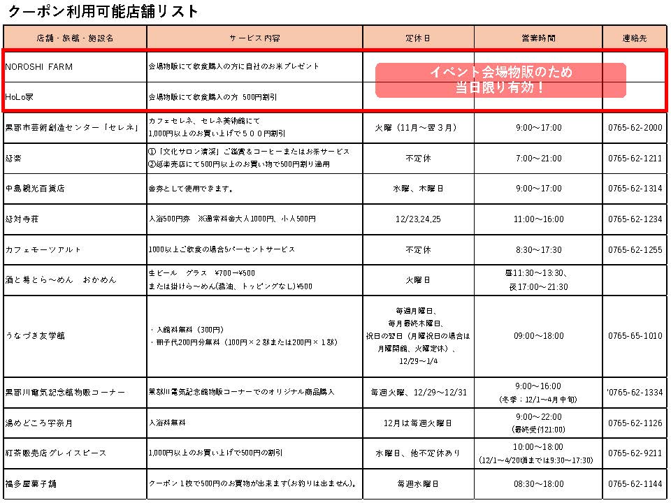 2024温泉とシネマ協賛店リスト（掲示用）